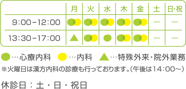 週間診療時間表