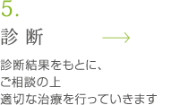 診断