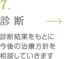 診断