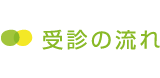 受診の流れ